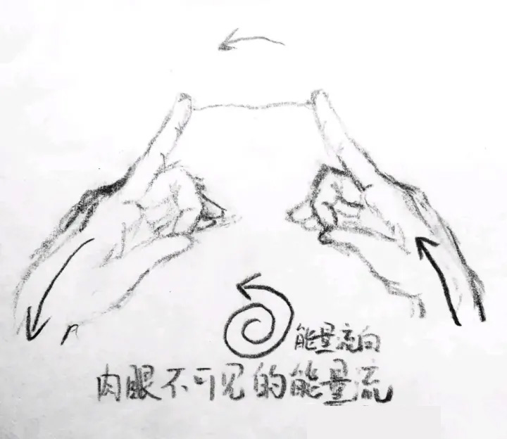 念力训练方法(道家念力修炼法),念力练习